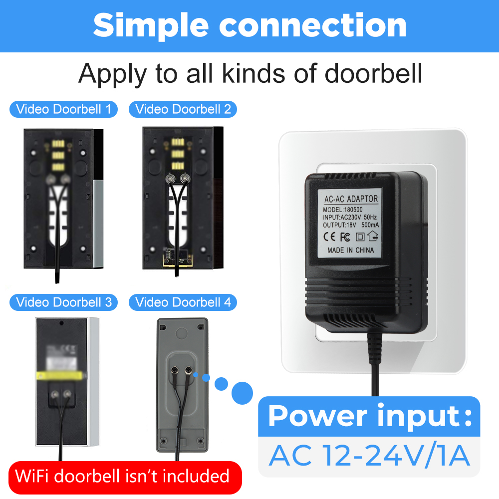 18V AC Transformer Charger EU UK US ปลั๊กอะแดปเตอร์ไฟ 220 V-240 V สําหรับ WiFi Smart Video Doorbell กล้องวิดีโอประตู Bell แหวน