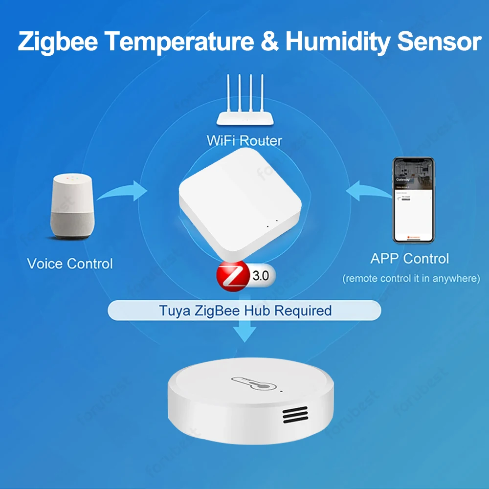 Sensor de temperatura y humedad Tuya Zigbee 3,0, dispositivo de monitoreo remoto, Smart Life, funciona con Alexa Home Assistant