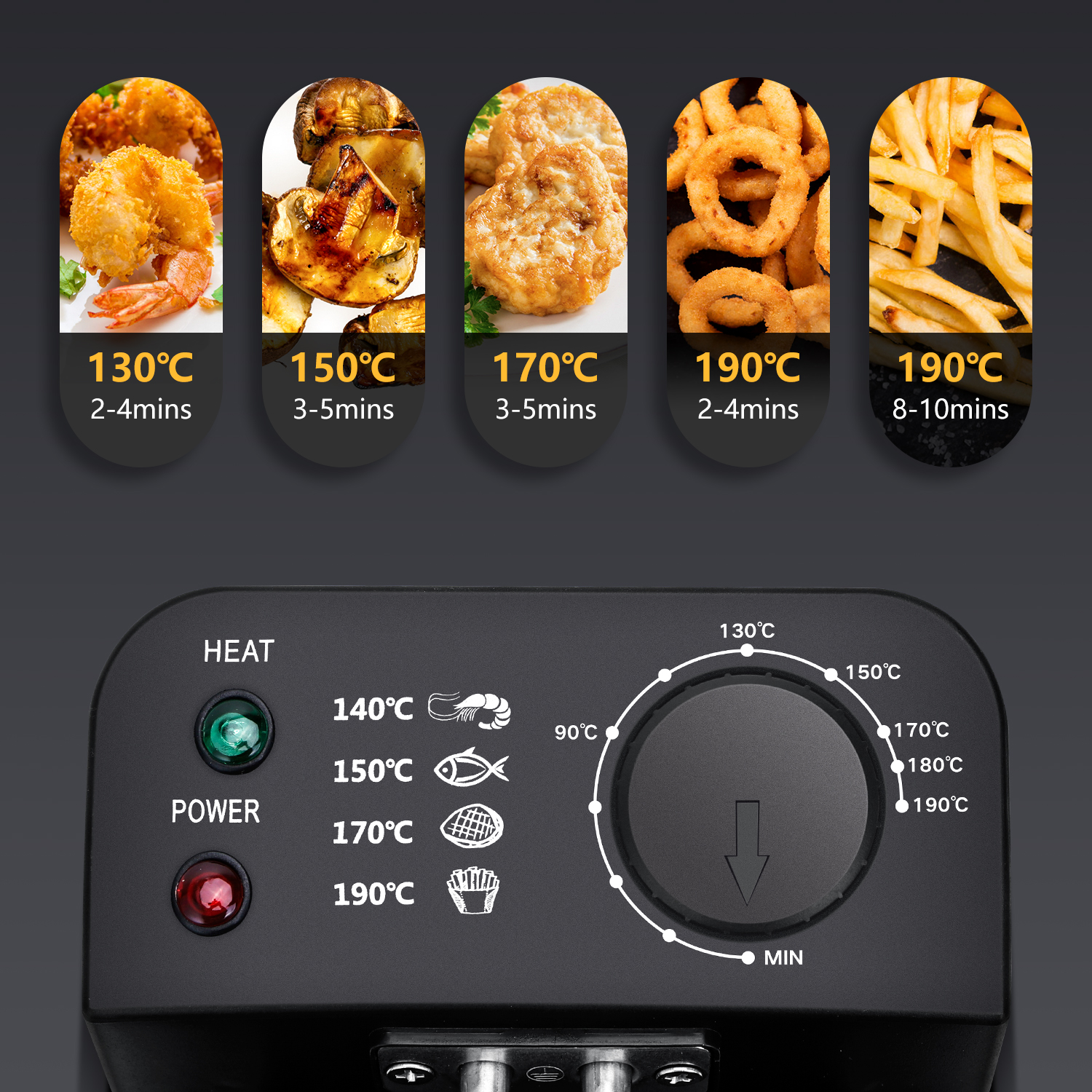 Freidora de 3 Litros, 2200 W, Tapa con Ventana de Visualización, Termostato Ajustable, Acero Inoxidable de Tipo 304 y Recipiente Totalmente Extraíble para Vaciado de Aceite