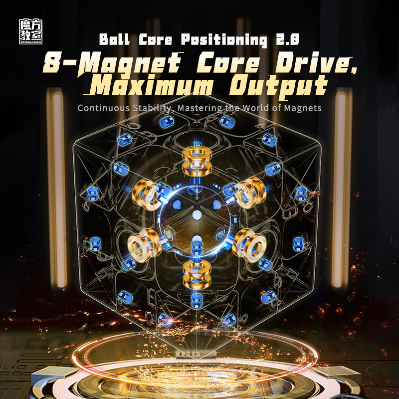 MoYu RS3M V5 3x3 รุ่นปรับคู่ความเร็วหุ่นยนต์ Cube Magic Puzzle Cube ไม่มีสติ๊กเกอร์ MagLev Ball-Core Magic Cloth Version