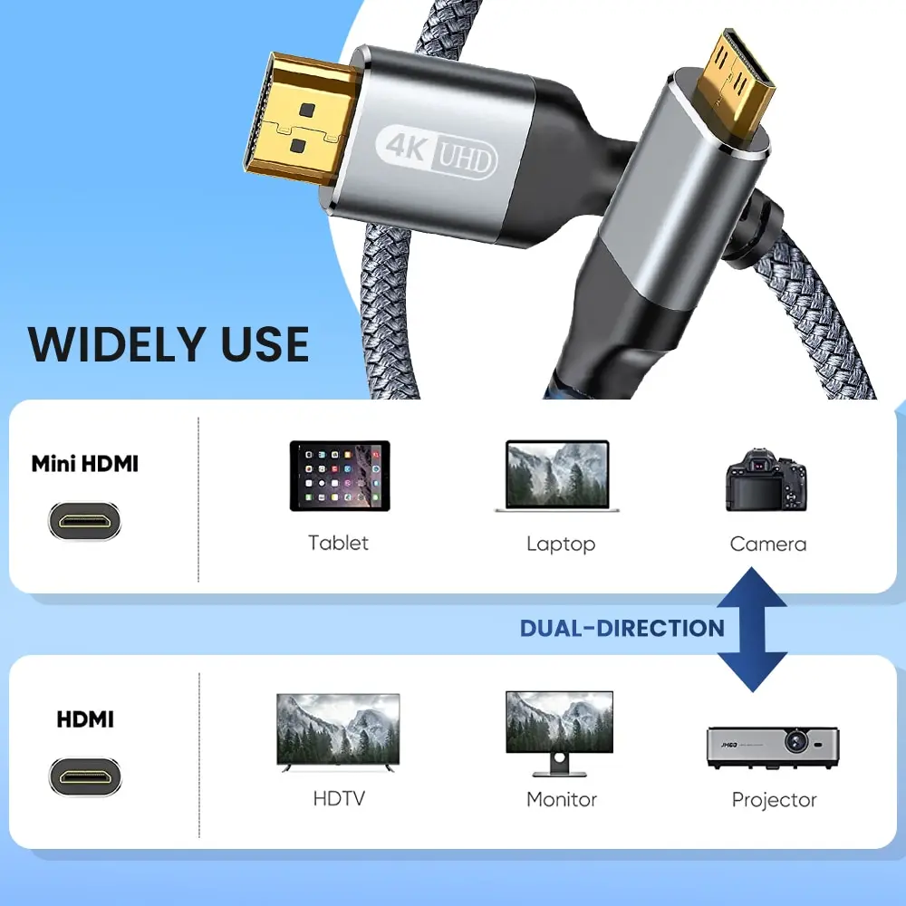 NIERBO-Cabo Mini HDMI para HDMI, HD 4K, 60Hz, Trançado de Alta Velocidade, Cabo Compatível com HDMI, Bi-Direcional, Cabo 2.0 para HDTV, Tablet, Câmera