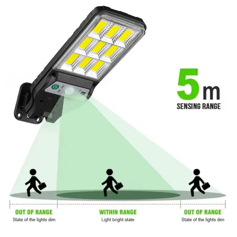 90COB พลังงานแสงอาทิตย์ไฟกลางแจ้ง 3 โหมดกันน้ำ Motion Sensor โคมไฟรักษาความปลอดภัย LED Wall Street โคมไฟสำหรับ Garden Patio Path