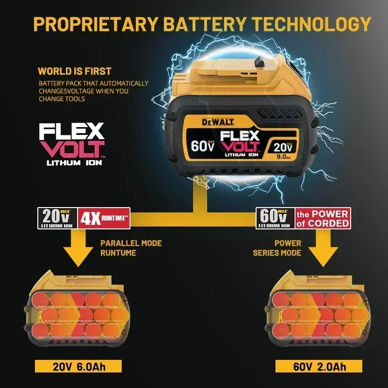 100% Brand New High-power Original DEWALT 5AH 6AH 9AH DCB203 18V 20V 60V Lithium-ion Battery For Dewalt DCB206 DCB205 DCB204