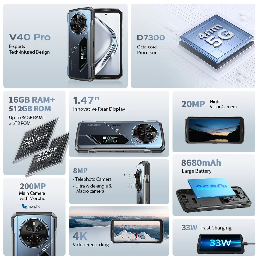 Global Version DOOGEE V40 Pro 5G โทรศัพท์ 6.78 "จอแสดงผล 16GB + 512GB ขนาด 7300 200MP AI กล้อง 8680mAh 33W Fast Charger