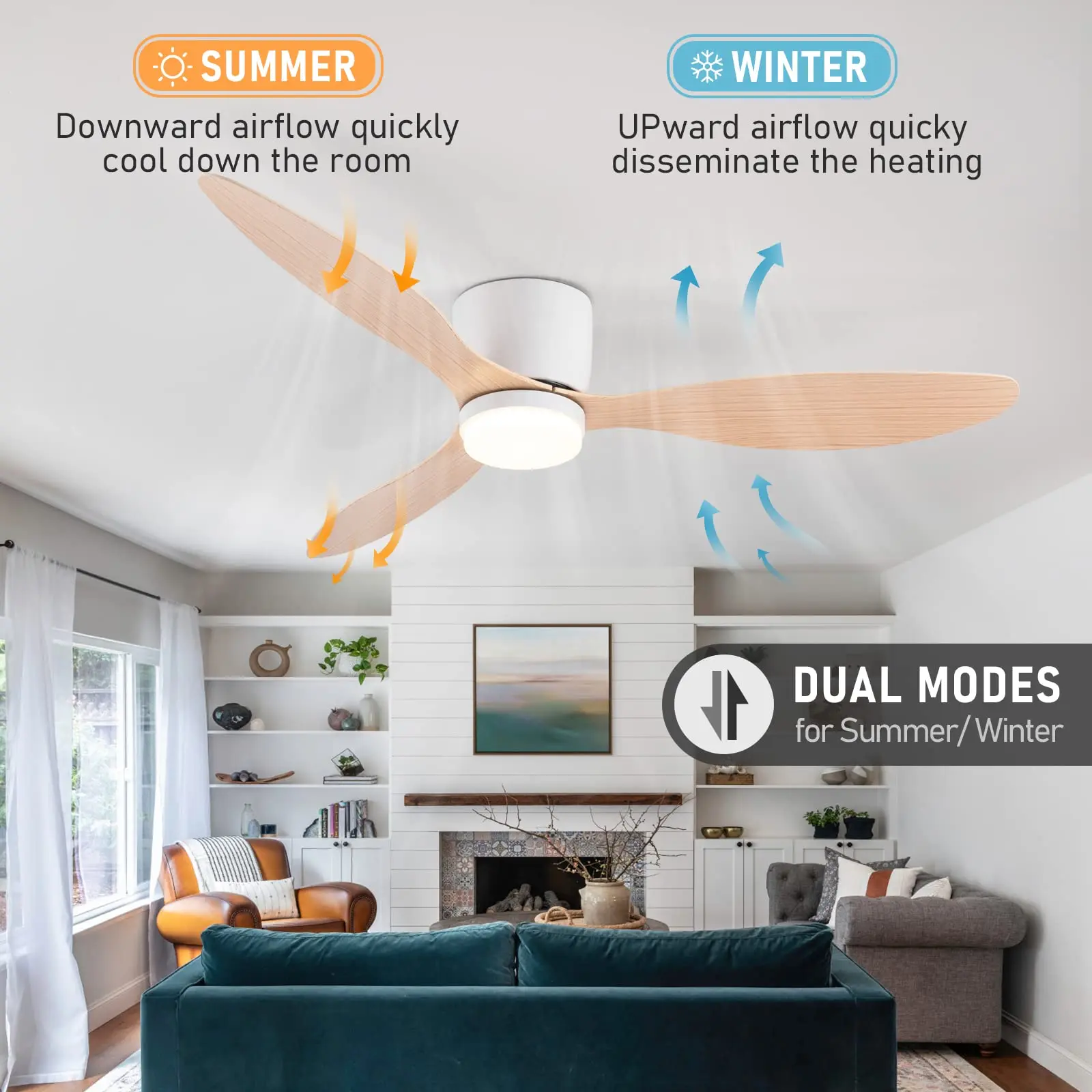 IRALAN Moderner einfacher Deckenventilator mit Licht, Wohnzimmer-Heimventilator, Schwarz, Weiß, niedriger Boden, Gleichstrommotor, Deckenventilatoren mit Fernbedienung