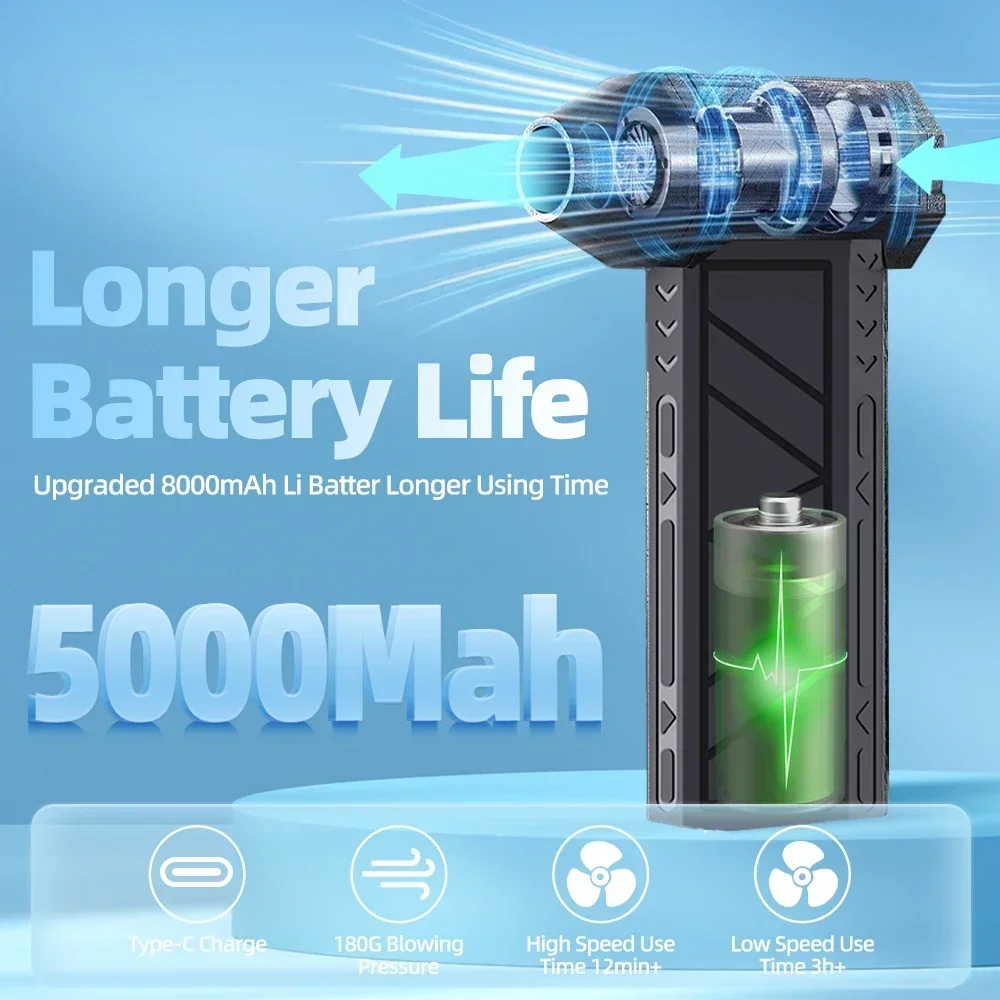 130000 RPM Mini Turbo Jet Fan Spolverino elettrico Velocità del vento regolabile Turbo Violento Ventilatore ricaricabile con pulizia leggera dell'auto
