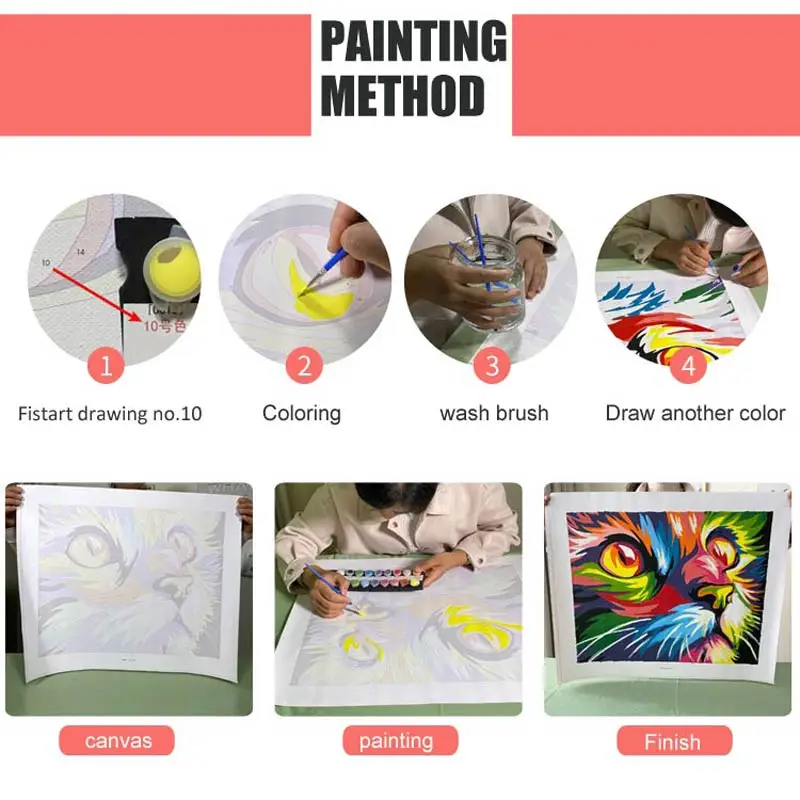 Dropshipping Paint By Numbers  Color Painting Freight
