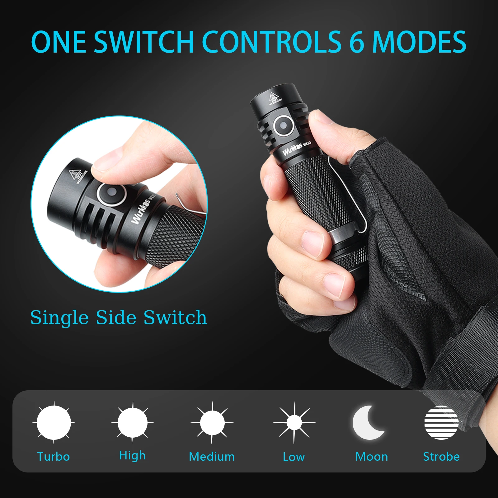 Wurkkos WK03 linterna LED 18650 antorcha 1800LM ATR Luminus SST40 recargable USB C luz IP68 impermeable para senderismo Camping