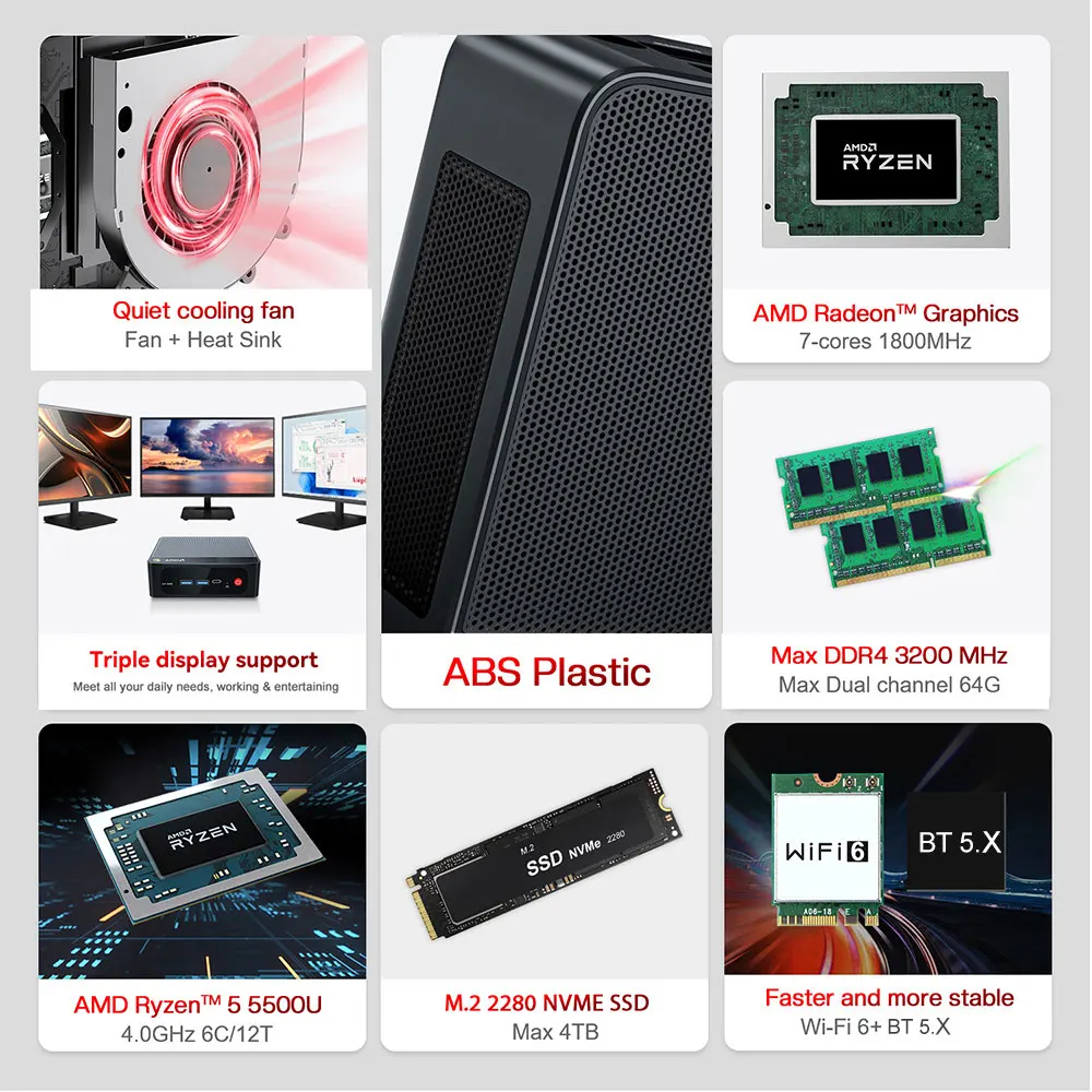 Beelink SER5 Mini PC AMD Ryzen 5 5500U DDR4 16GB SSD 500GB Support WiFi6 BT5.2 4K HD 1000M Desktop Computer