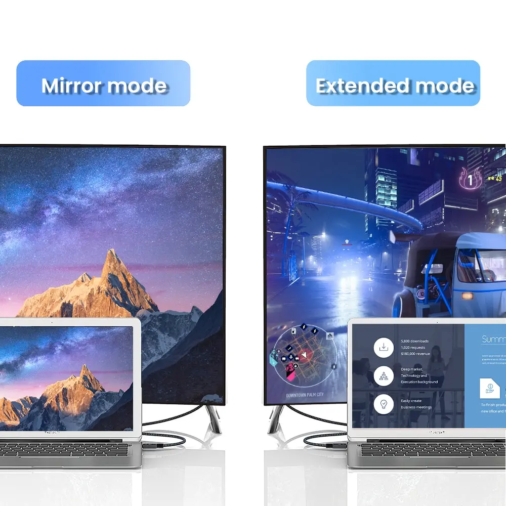NIERBO-Cabo Mini HDMI para HDMI, HD 4K, 60Hz, Trançado de Alta Velocidade, Cabo Compatível com HDMI, Bi-Direcional, Cabo 2.0 para HDTV, Tablet, Câmera