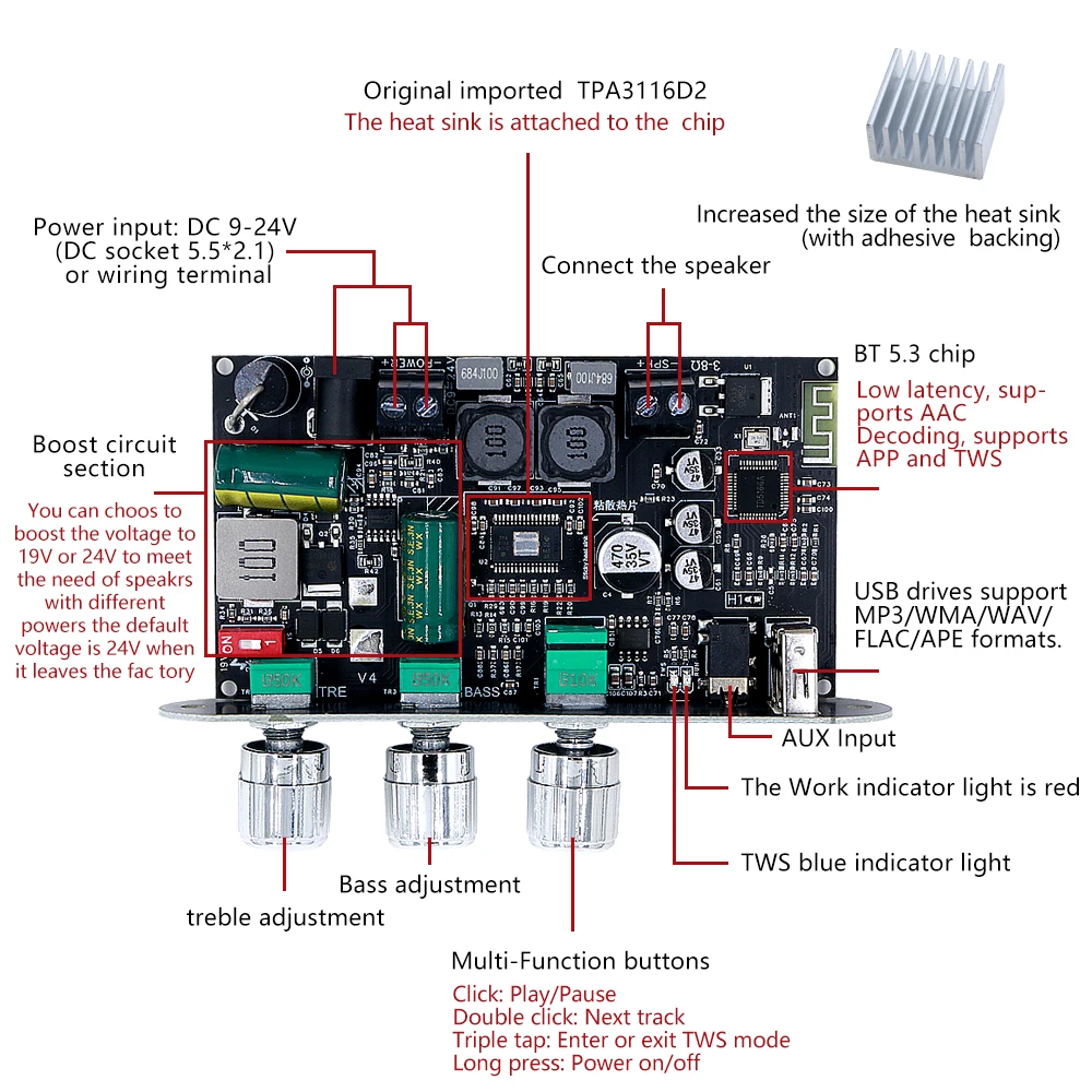 Carte amplificateur Bluetooth Mono ZK-1001U 100W avec Circuit Boost TPA3116D2 AUX USB Inpu prise en charge TWS DC 9–24V