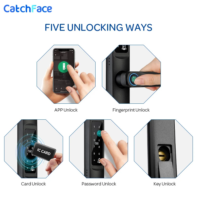 92/85mm Waterproof Outdoor Fingerprint TUYA WIFI APP RFID Card Code Keyless Smart Electronic Door Lock Aluminum/Glass Sliding