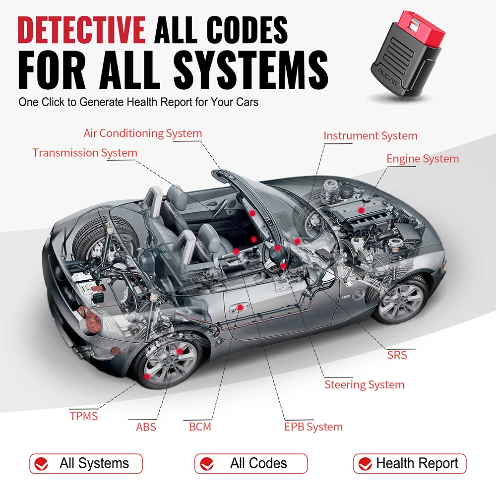 MUCAR BT200-herramientas de diagnóstico automotriz, escáner Obd 2, Bluetooth, Wifi, para todos los coches, probador Obd2, 15 reajustes de diagnóstico