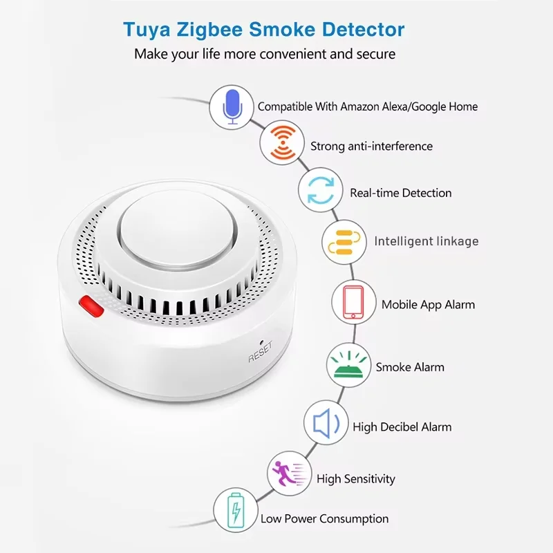 Tuya-Detector de humo inteligente Zigbee, monitoreo en tiempo Real para el hogar, notificación de alarma remota, Control por aplicación, funciona con necesita concentrador Zigbee