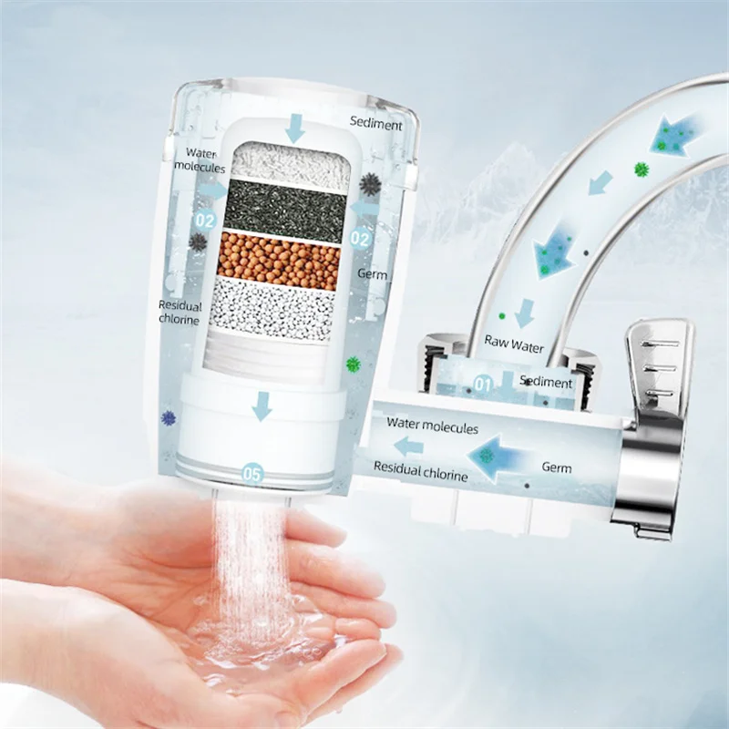 Household Faucet Water Purifier Ceramic Filter Core Water Purifier Tap 5-layer filtration Water Filter Cleanable filter element