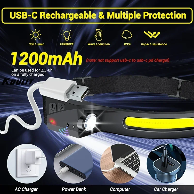 Lámpara de cabeza con Sensor, linterna de cabeza LED, linterna de cabeza recargable, batería integrada, 5 modos de iluminación, linterna para pesca y Camping