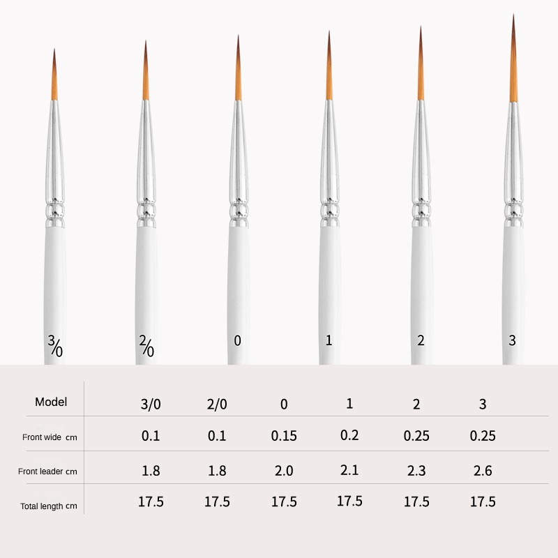 Artist Paint Brush 6 Pcs Set Thin Pen Extra Long Fine Point Liner Tip #000#00#0#1#2#3, Scale Models Nail Acrylic Oil Watercolor