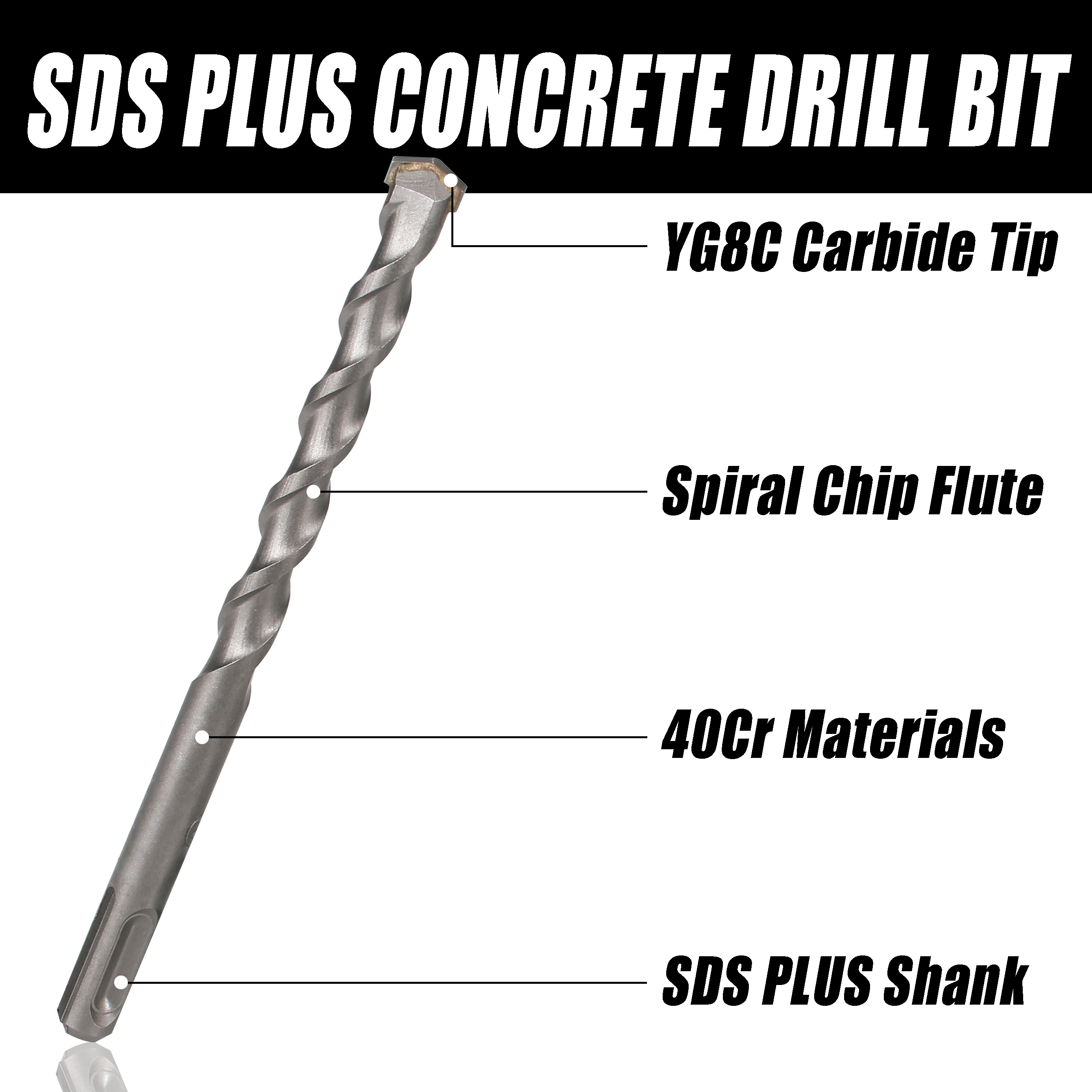 5Pack 6-6-8-10-12mm SDS PLUS Shank Electric Hammer Rotary Carbide Drill Bit Set 160mm For Brick Cement Stone Concrete Rock
