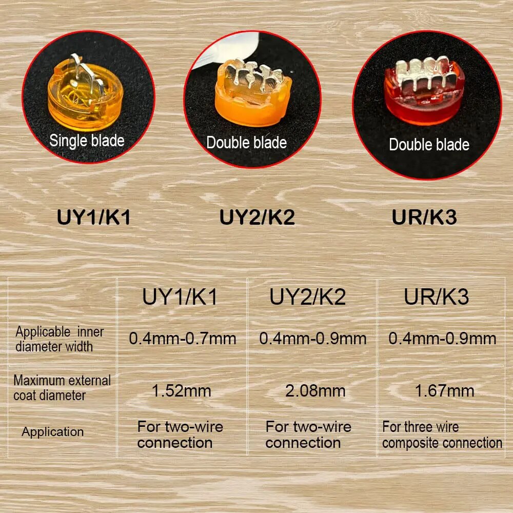 ZoeRax 100PCS K1 K2 K3 Connector Wire Splice Connector RJ45 RJ11 สายไฟ Ethernet สายโทรศัพท์ UY2 สายเคเบิลเครือข่าย Terminal
