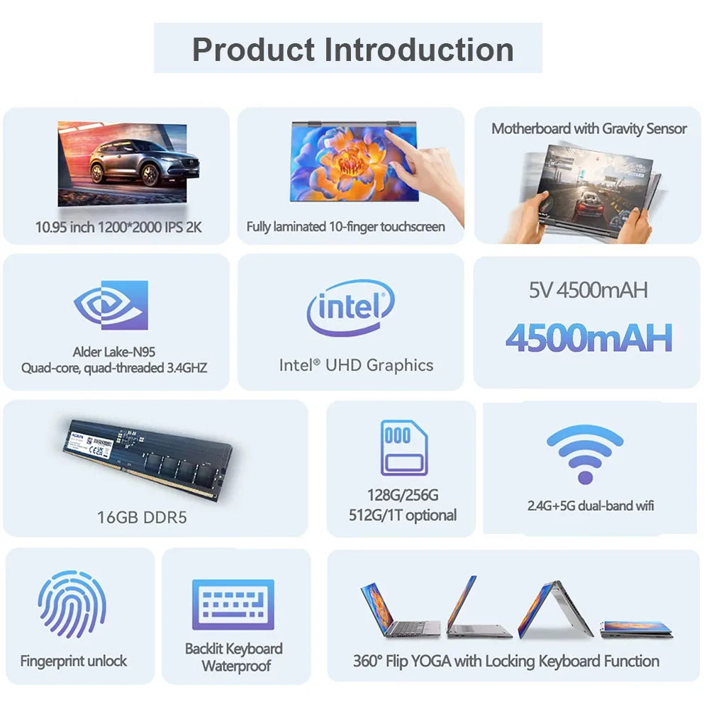 DR-S1 10.9'' 360° Fold Mini Laptop Intel N95 Touchscreens 16GB DDR5 Computer Notebook 2TB SSD Backlit Keyboard Tablet Laptop
