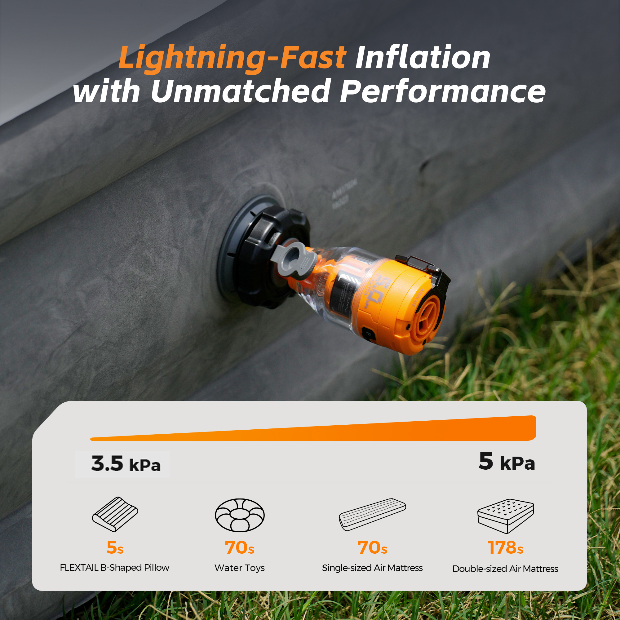 FLEXTAIL MAX PUMP 3-электрический воздушный насос, портативный походный насос с 3-уровневым окружающим освещением для надувной кровати, спальных подушечек, вакуумных мешков