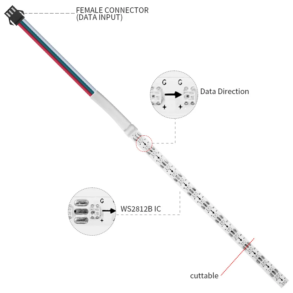 5mm WS2812 2020SMD RGBIC 60/100/120/160/200Leds/m LED strips Full Color WS2812B Individually Addressable Led lights lamp DC5V
