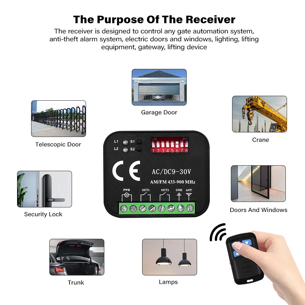 2CH 433 a 900 Mhz Receiver Garage Door Opener Remote Control Gate External Multi-brand Controller Switch 12V 24V 220V