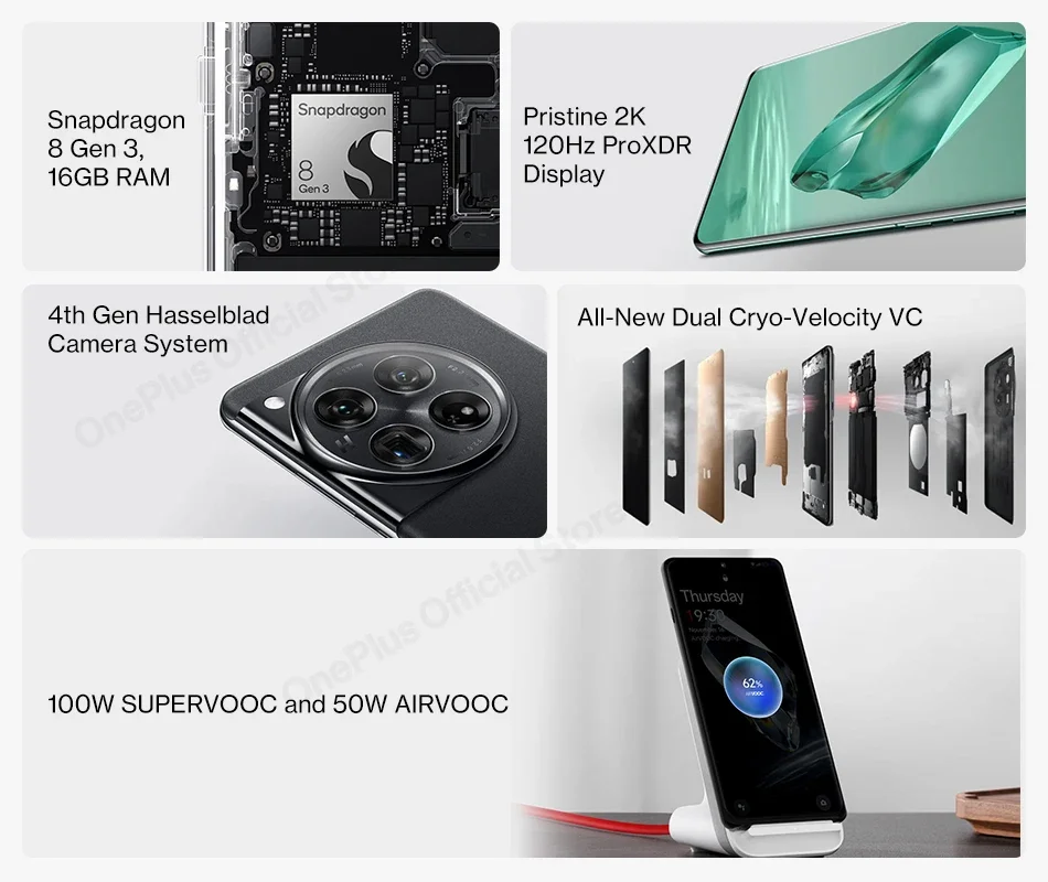 New OnePlus 12 Global Version 16GB 512GB Snapdragon 8 Gen 3  Hasselblad Camera 2K 120Hz Display 100W SUPERVOOC Charge