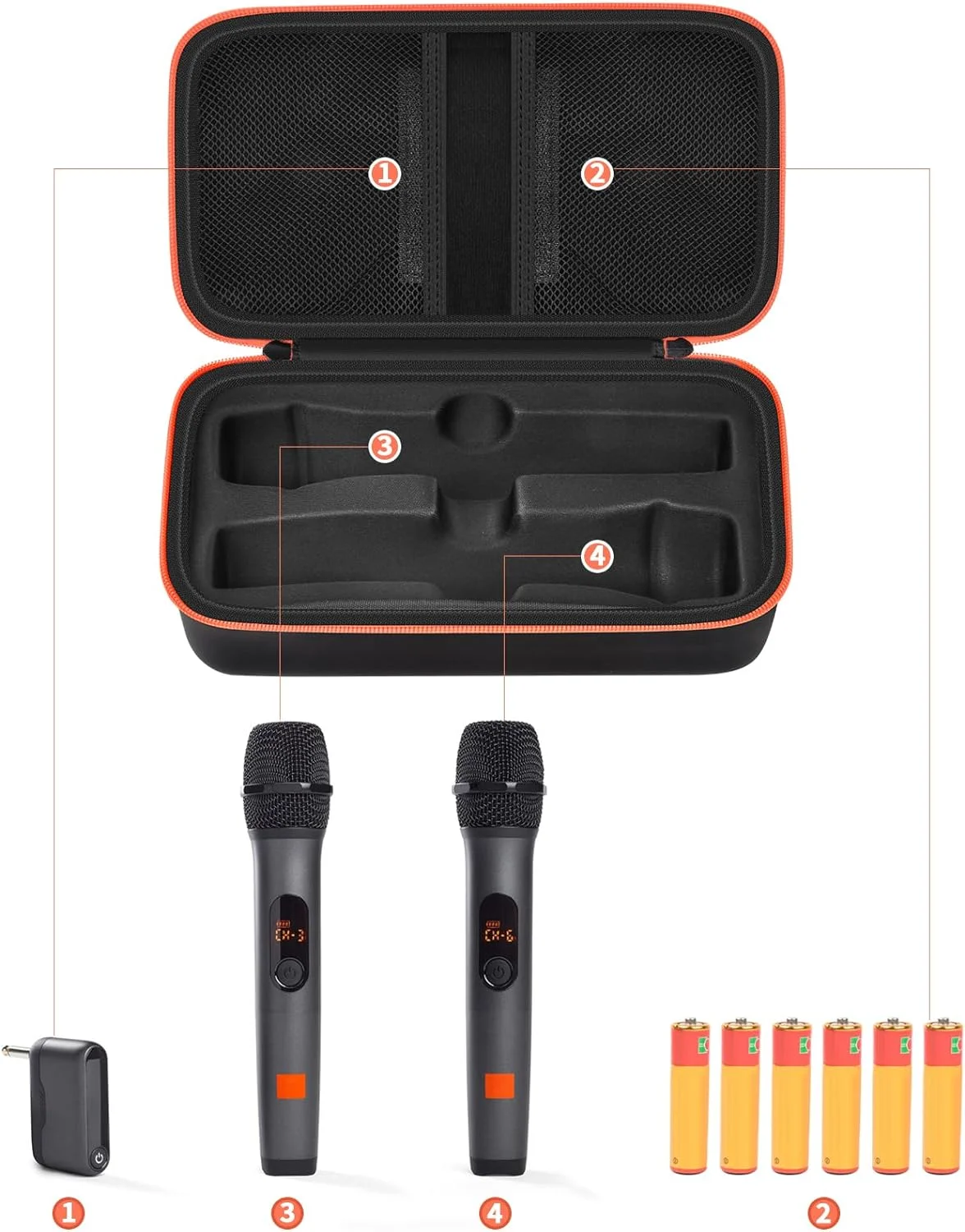 Portable Eva Wireless Microphone Storage Bag Carrying Case Compatible with JBL Wireless Two Microphone System for Trip Camping