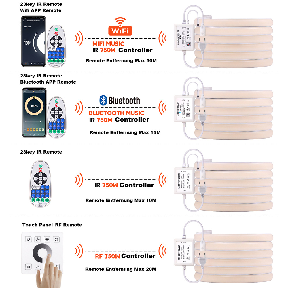 220V COB LED 네온 스트립 라이트 벽 터치 Wifi 블루투스 23key 원격 제어 전원 키트 디밍 가능 288 LED 유연한 실리콘 램프