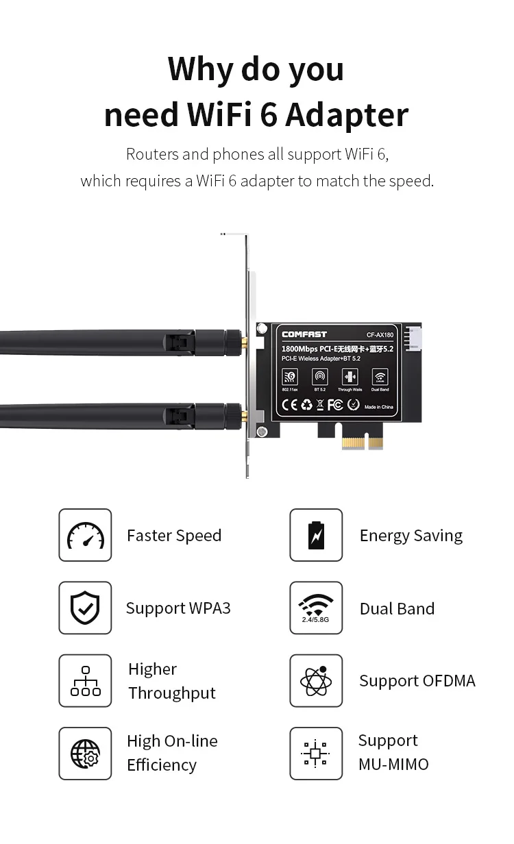 COMFAST AX180 1800 Мбит/с Wi-Fi 6 Беспроводной адаптер PCI-E 2,4G и 5,8 ГГц Bluetooth 5,2 Сетевая карта 2*5 дБи Антенны для настольных ПК Win10/11
