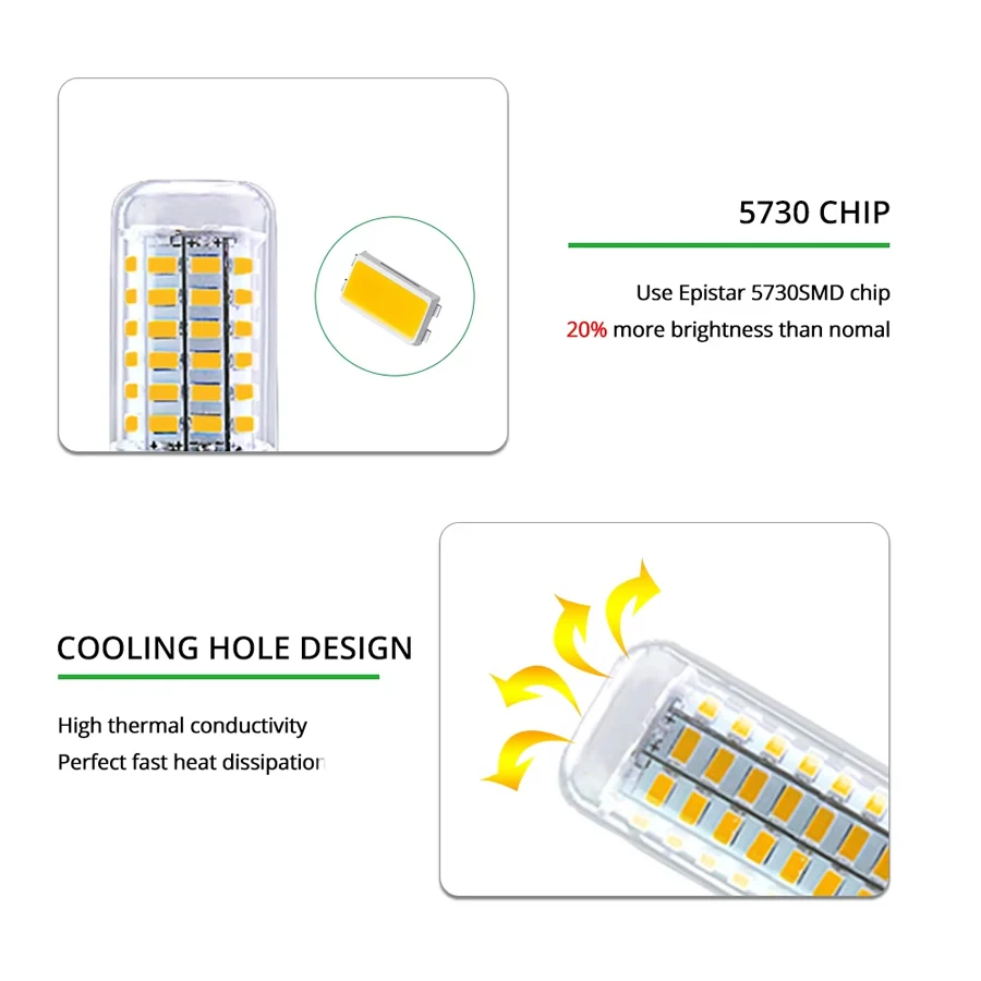 E27 E14 LED Lamp SMD 5730 220V Corn Light Bulb 24 36 56 72 LEDs Energy Saving Lamp Ampoule LED Chandelier Lighting for Home
