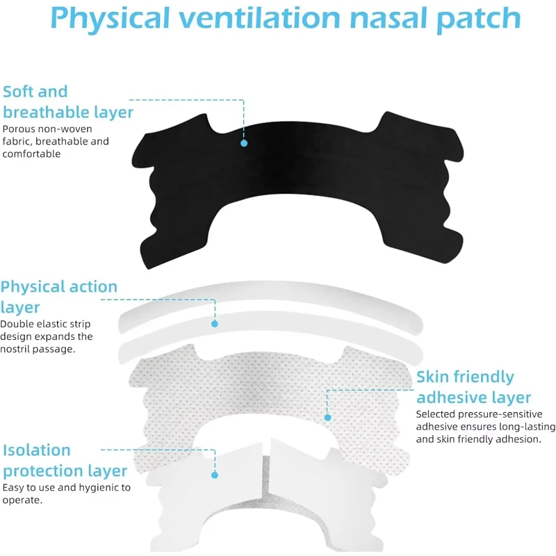 30/60/90PCS Enhanced Adhesion Sports Nasal Strips Breathable Comfortable Design Sleep Aid Non-Invasive Anti Snoring Nose Patch