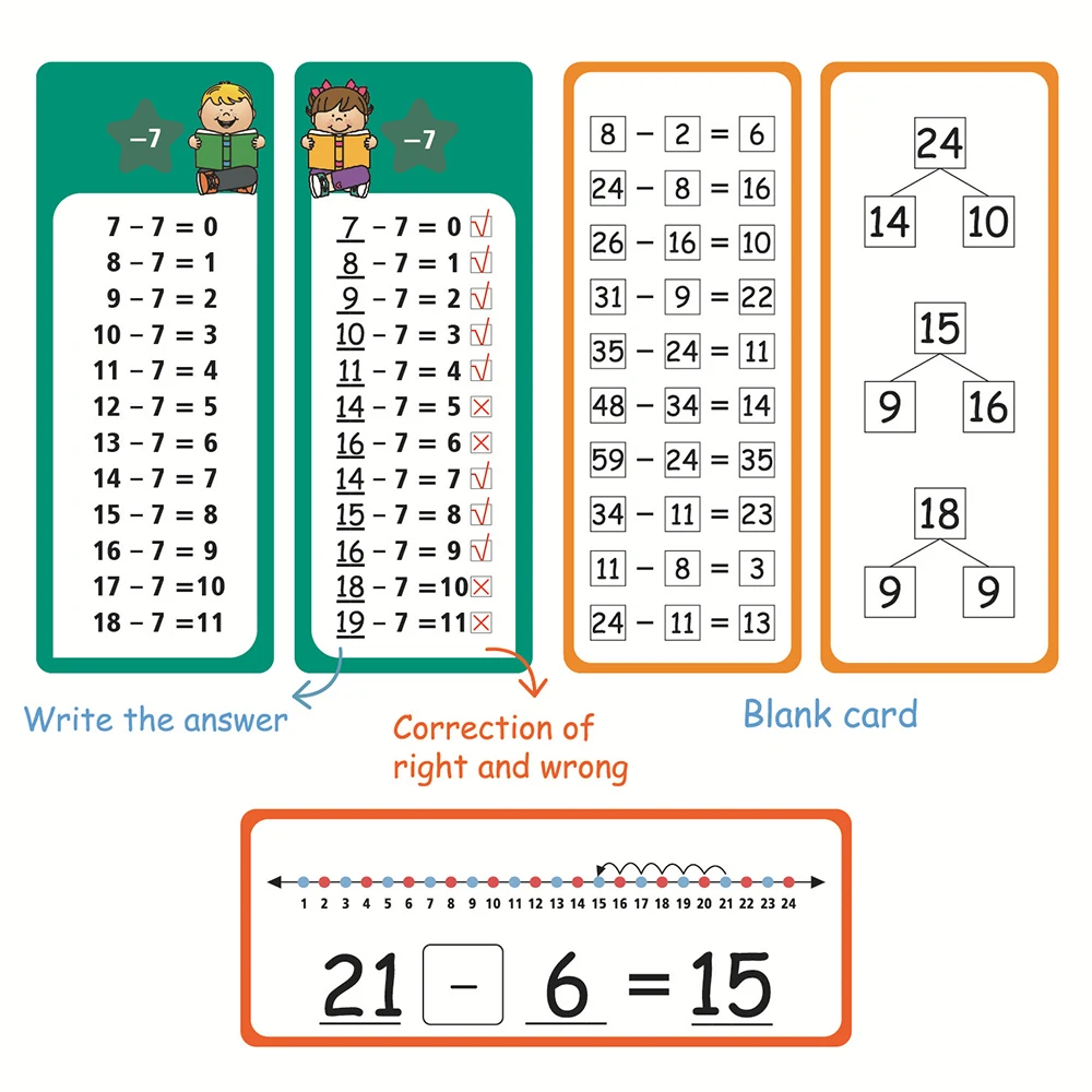 15Pcs/set Math Addition Subtraction Multiplication Division Erasable Reusable Number Learning Cards Children's Math Teaching Aid