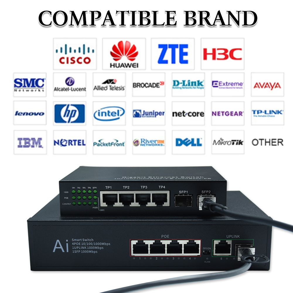 OPTFOCUS 10G SFP+ DAC-kabel 1m 3m 5m 10Gbps SFP+ Twinax DAC-kabel Compatibel met Cisco MikroTik Intel Switch POE GBIC DAC-kabel