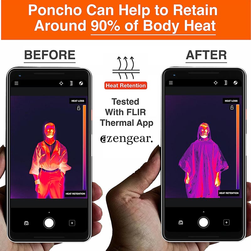 Notfall-Poncho und Mylar-Decke, wasserdicht, windabweisend, Outdoor-Regenponcho für Camping, Wandern, Überlebensdecken
