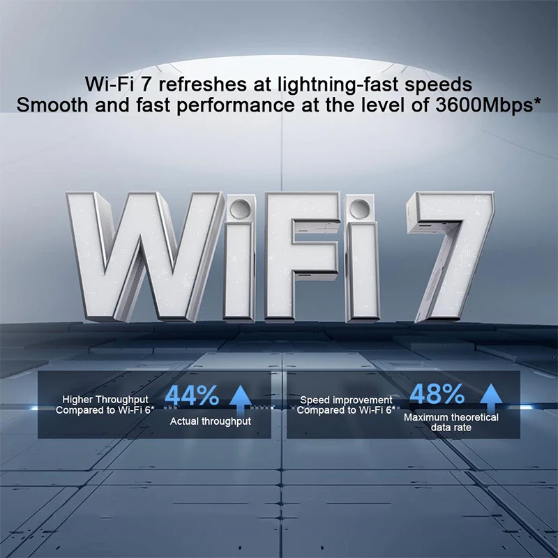 Xiaomi Router BE3600 WiFi 7 Dual-Band Qualcomm quad-core Gaming Acceleratie 3570 Mbps Dual WAN LAN Mesh Netwerk Repeater VPN