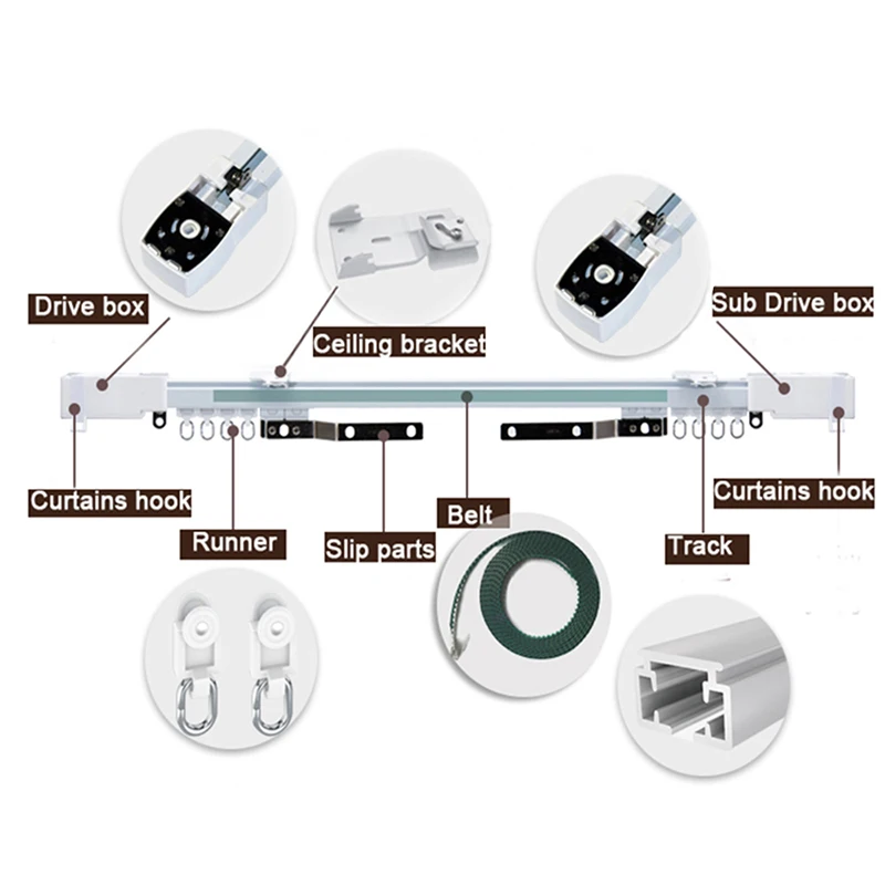Ban Đầu Minh Aqara Siêu Im Lặng Điện Màn Đường Ray Cho Minh Aqara Zigbee/ A1/B1/Tuya Wifi Động Cơ nhà Thông Minh Màn Đường Ray