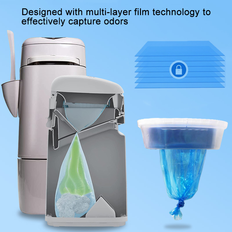 1/2/4/6/10 Stück Katzenstreu-Nachfüllbeutel, kompatibel mit Litter Genie Standard, Plus, XL+ und Style-Eimer, Müllbeutel-Ersatztasche