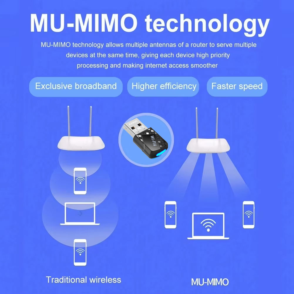 AX900 WIFI6 Bluetooth 5,4 USB-адаптер, сетевая карта 2,4G и 5 ГГц, беспроводной приемник для ПК/ноутбука, Win10/11, бесплатный драйвер