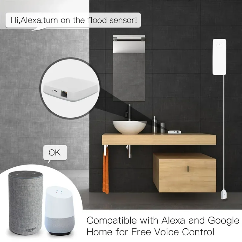 Tuya Thông Minh Zigbee Cửa Ngõ Hub Wifi Nhà Thông Minh Cầu Cuộc Sống Thông Minh Không Dây Từ Xa Tiếng Nói Bộ Điều Khiển Làm Việc Với Alexa Google Home