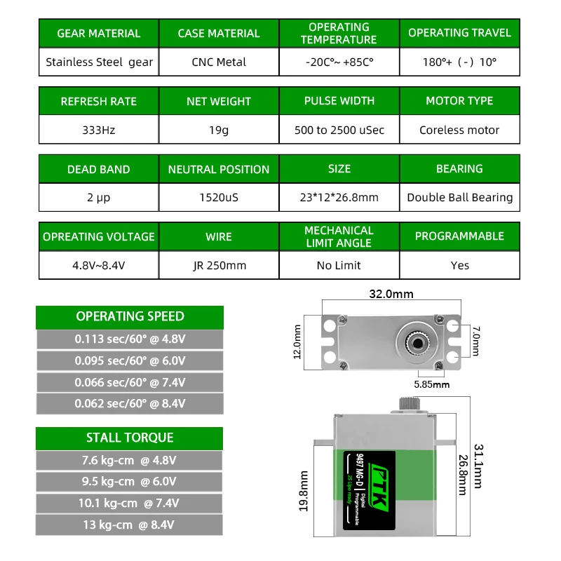 PTK 9497 servo MG-D  20g size Digital Servo Metal gear Programmable 2S Lipo Ready for  RC Helicopter RC Model Car Air
