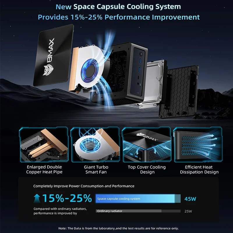 Bmax B9 Power Mini Pc Intel Core I9-12900H 14 Core Max 5.0Ghz 24Gb 32Gb Ram 1Tb Ssd Wifi 6 Bluetooth 5.2
