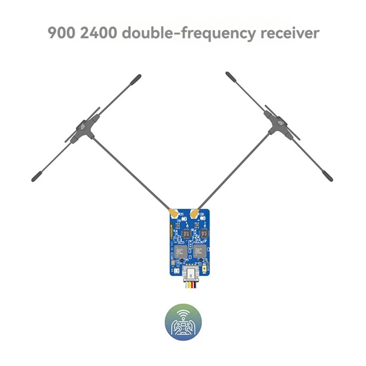 900MHz 2.4GHz 915M ELRS Dual Band Gemini RX ExpressLRS Receiver TCXO for RC FPV Racing Long Range Drone 120mmx2