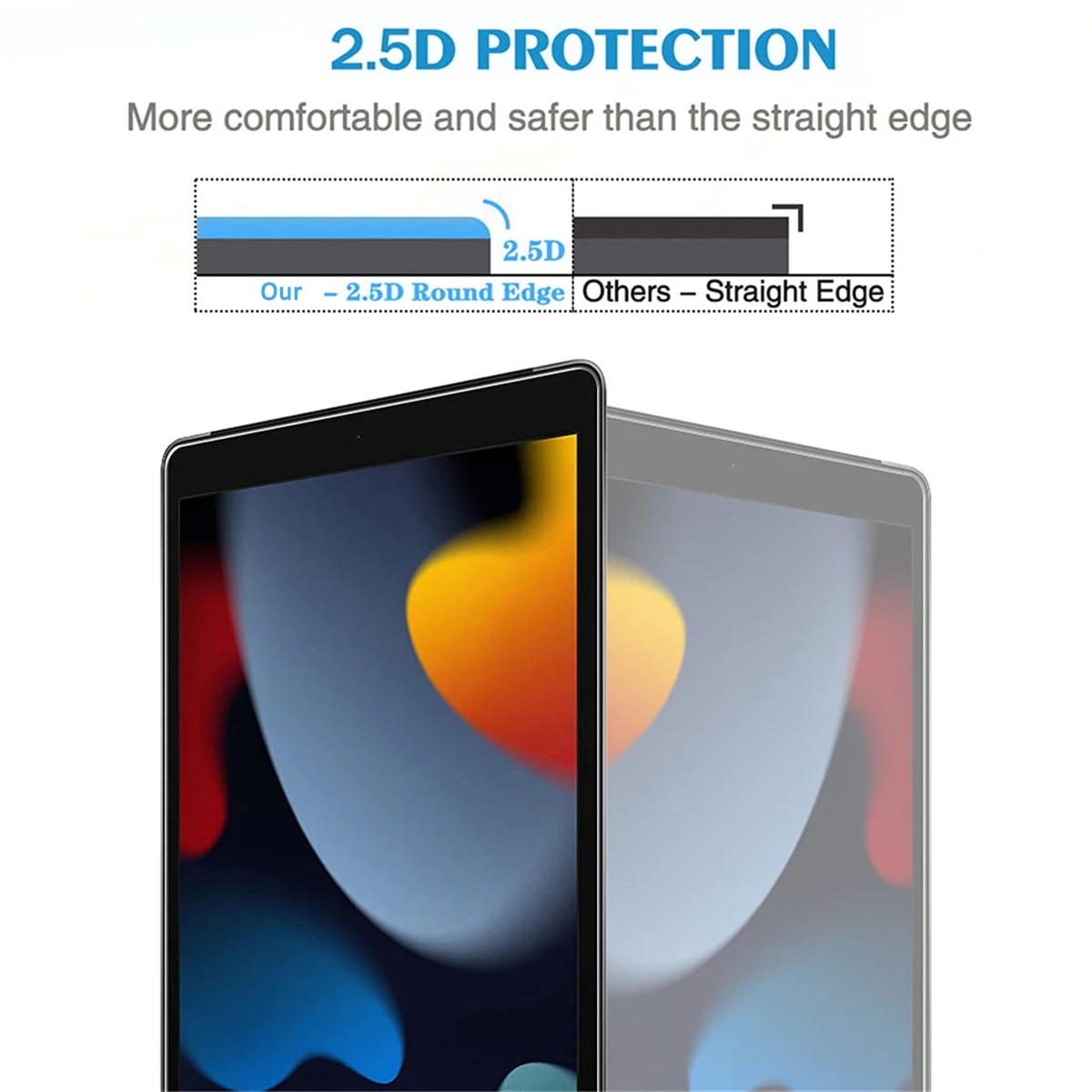 For iPad 9th 8th 7th Gen Screen Protector 10.2 inch 2021 2020 2019 Anti-scratch Anti-fingerprint Bubblefree Tempered Glass Flim