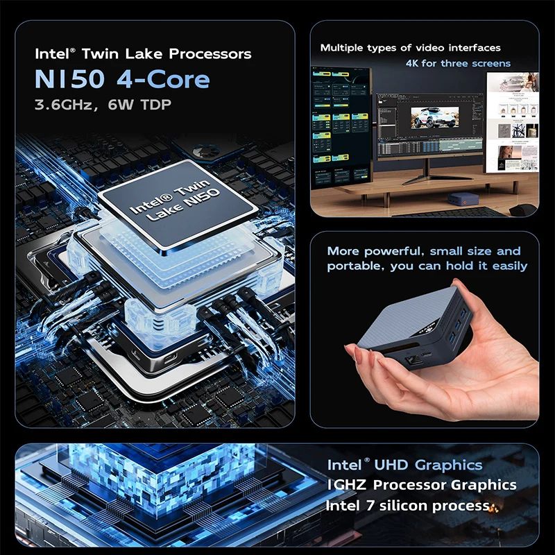 Mini PC SOYO Intel Twin Lake N150 Procesador LPDDR5 12GB RAM 512GB ROM Windows 11 Pro MiniPC WiFi 5 Computer desktop