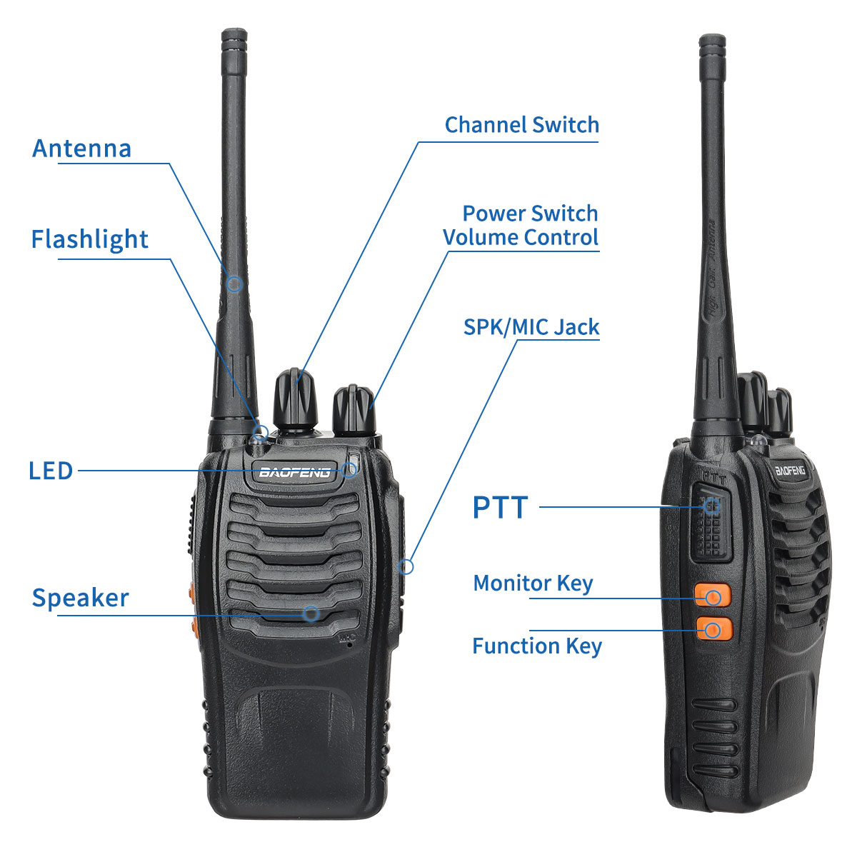 Baofeng BF-888S Pro Walkie Talkie bezprzewodowa częstotliwość kopiowania daleki zasięg UHF 400-470 MHz przenośne dwukierunkowe radio szynkowe do polowania