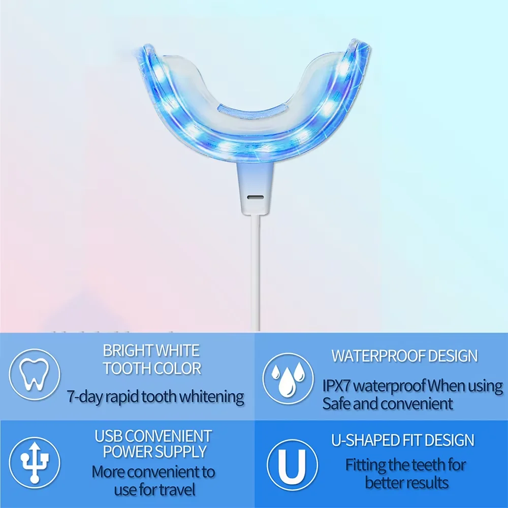 ไฟฟอกสีฟัน LED 3 in 1 แบบพกพา ชาร์จผ่าน USB สำหรับใช้ที่บ้านและเดินทาง แสงสีฟ้าช่วยฟอกสีฟัน ทำความสะอาดและดูแลช่องปาก