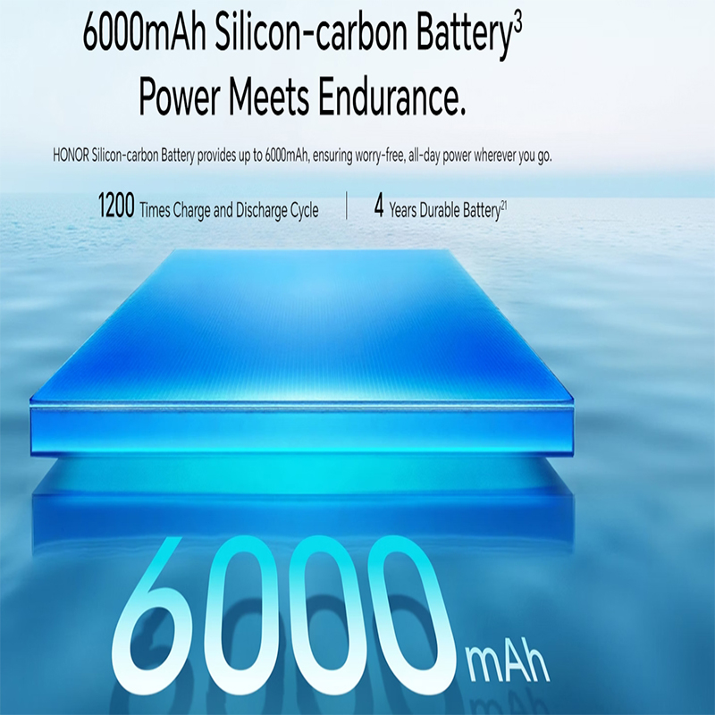 Versión global Honor 400 Pro DNP-NX9 12+512GB Midnightblack/Lunargrey/Tidalblue【Uno de garantía】