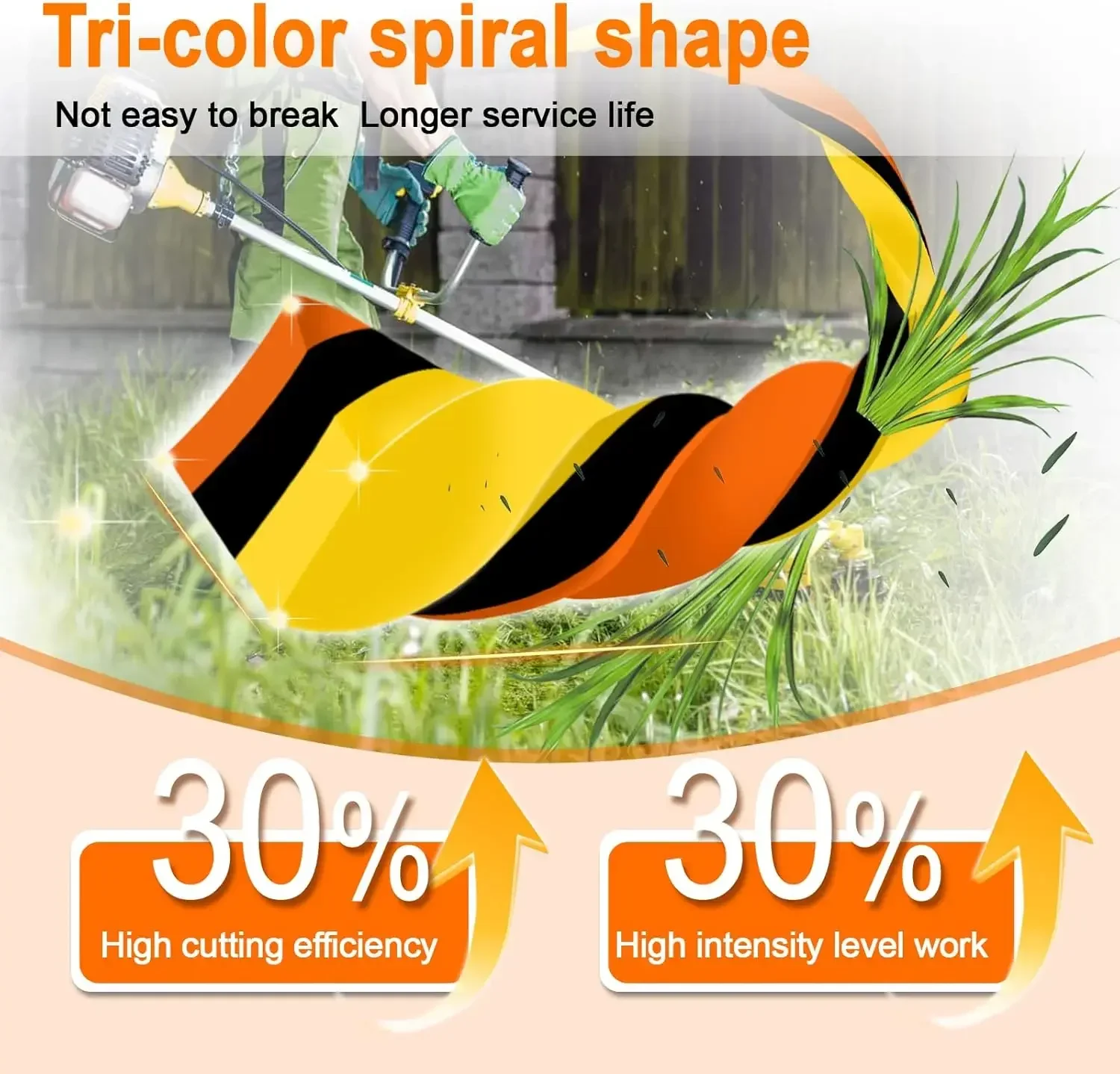 COSY 1.6~3.0mm Spiral Weed Wacker String Trimmer Line for Trimmer Heads Edging Lawn Tools Weed Trimmers Grass Trimmer Line